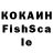 ТГК THC oil Vova Sobchuk